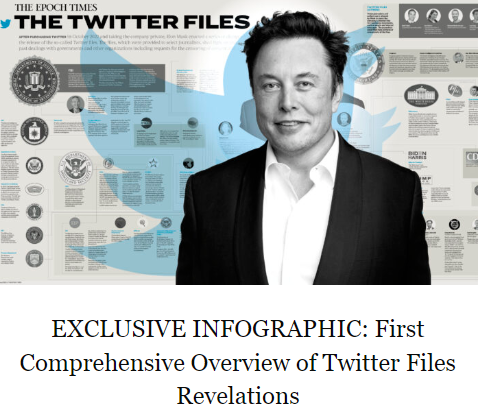 The Twitter Files - POS Pfizer Vaccine Injury - January 18, 2023
