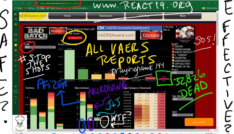 VICP/Vaccine Injury Compensation Program - My Vaccine Injury - December 06. 2022